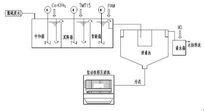 http://www.cenews.com.cn/pollution_ctr/zfzjpic/201810/W020181018338016184033.jpg